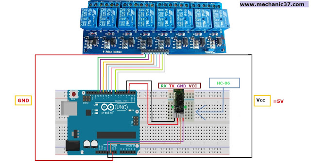 8 channel relay conrol using Android polytechnic और engineering project के लिए 