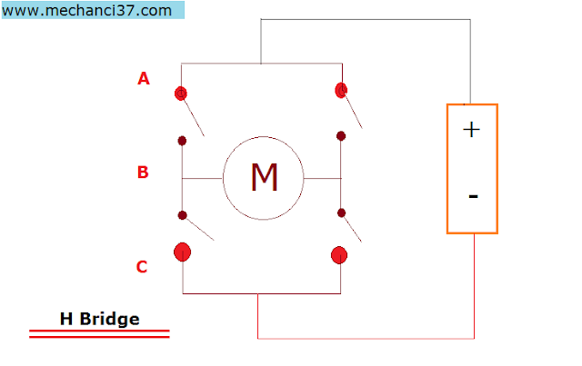 H-Bridge से ही हम L293d