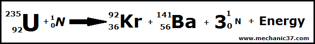 Nuclear Fission Reaction