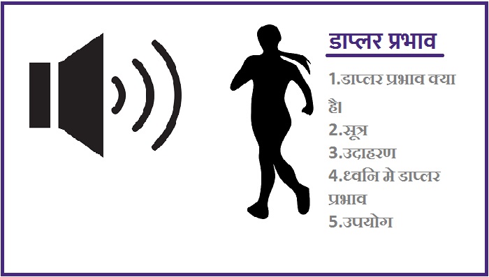 डाप्‍लर प्रभव किसे कहते हैै उदाहरण देकर समझाइये तथा इसके उपयोग बताइये।