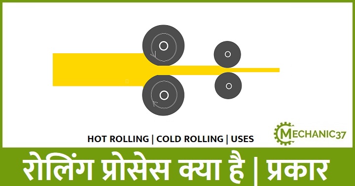 rolling process मैकेनिकल इंजीनियरिंग