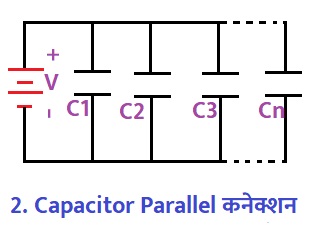 Capacitor Parallel  कनेक्शन