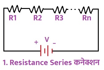 Resistance Series कनेक्शन 